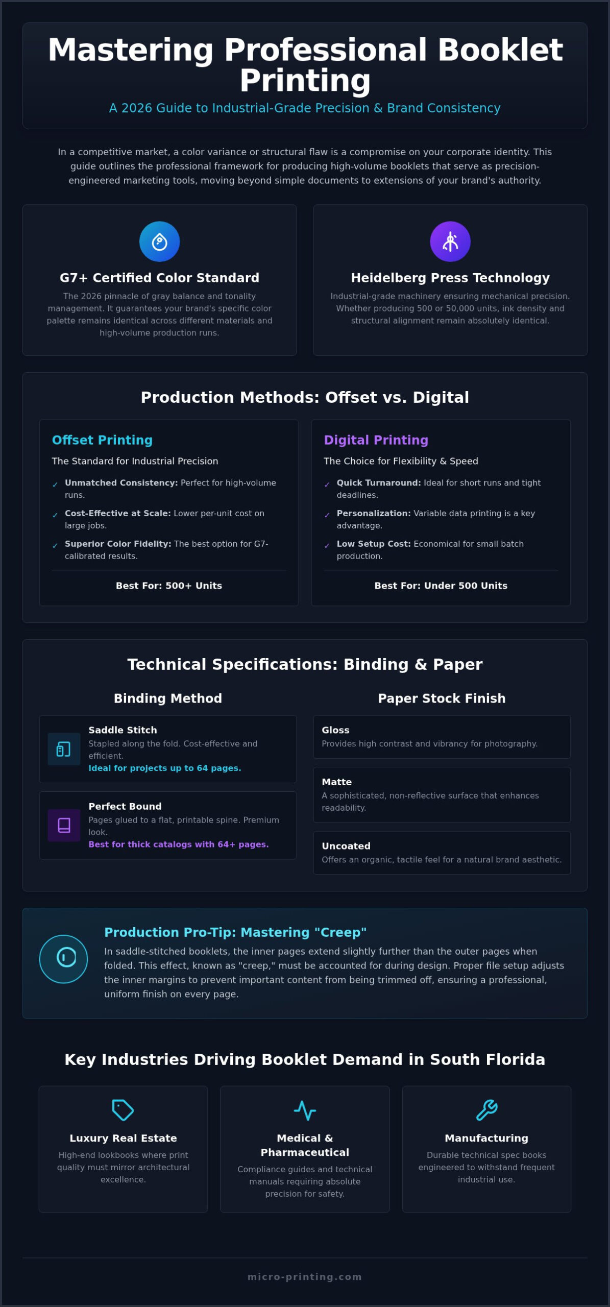 Booklet Printing Services in Fort Lauderdale: The 2026 Professional Guide