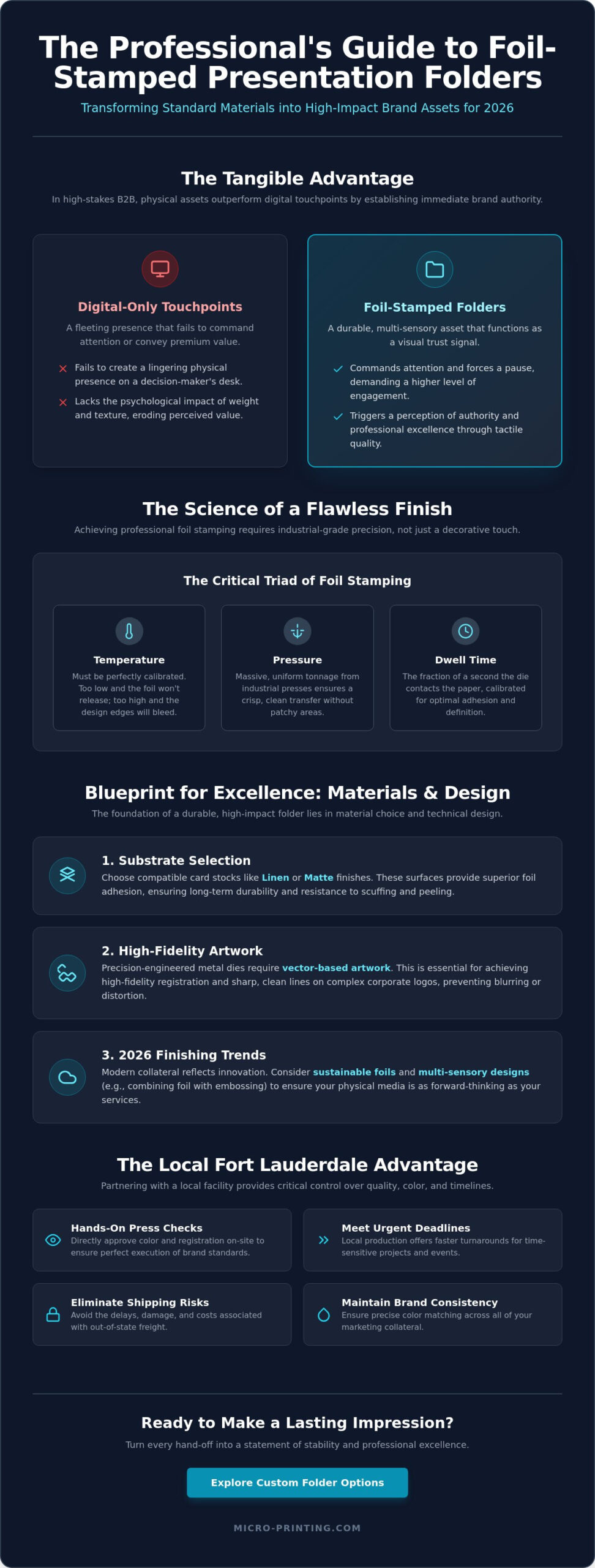 Foil Stamping for Presentation Folders in Fort Lauderdale: The 2026 Business Guide