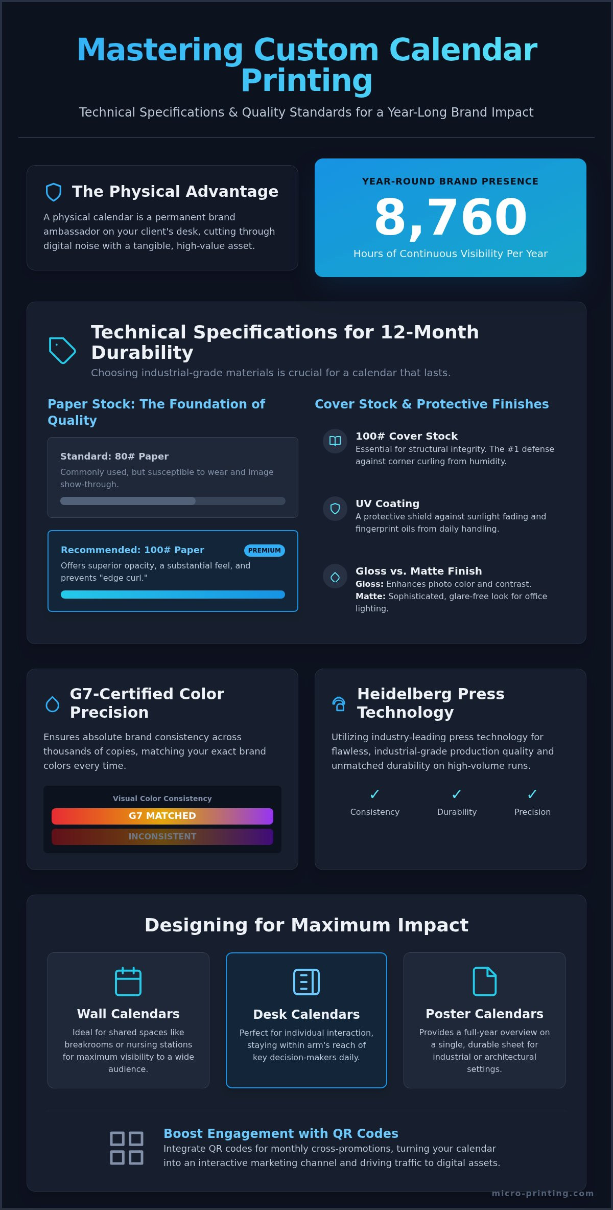 Custom Calendar Printing in Fort Lauderdale: The 2026 B2B Guide